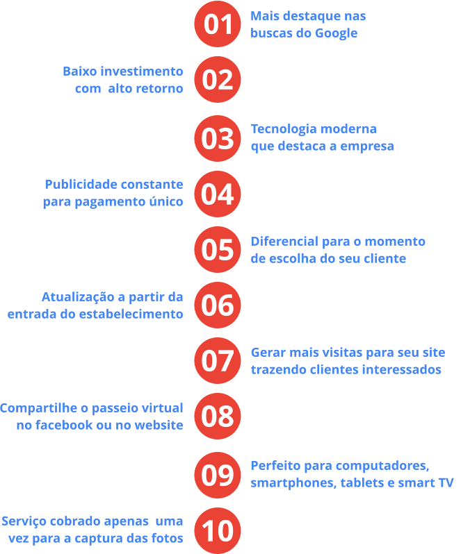 Mais destaque nas buscas do Google 01 02 Baixo investimento com  alto retorno Gerar mais visitas para seu site trazendo clientes interessados 03 04 Serviço cobrado apenas  uma vez para a captura das fotos Compartilhe o passeio virtual no facebook ou no website 05 06 Tecnologia moderna que destaca a empresa Diferencial para o momento de escolha do seu cliente 07 08  Publicidade constante para pagamento único Perfeito para computadores, smartphones, tablets e smart TV	 09 10 Atualização a partir da entrada do estabelecimento